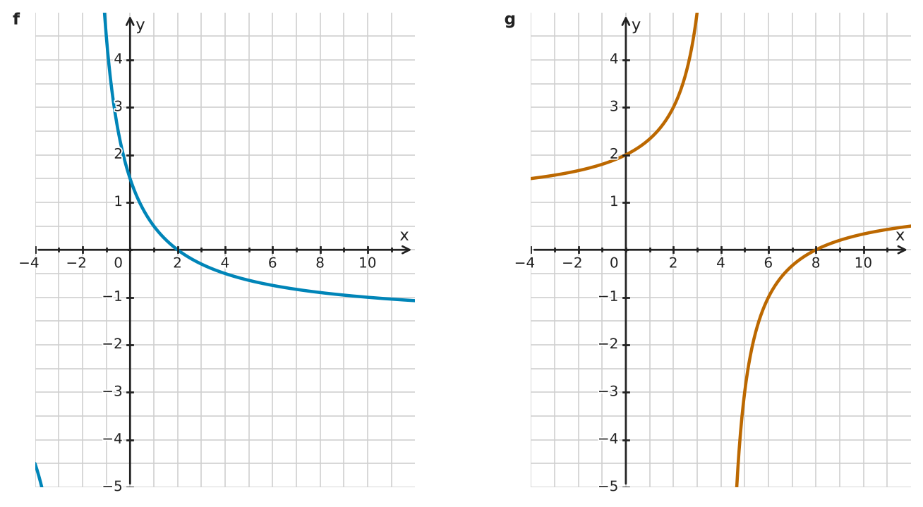 Abbildung zur Aufgabe 413306