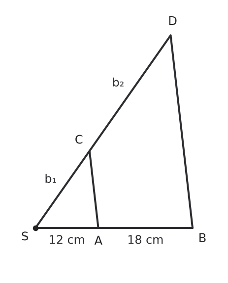 Abbildung zur Aufgabe 415606