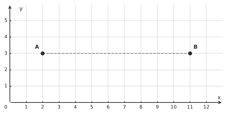 Abbildung zur Aufgabe 418921