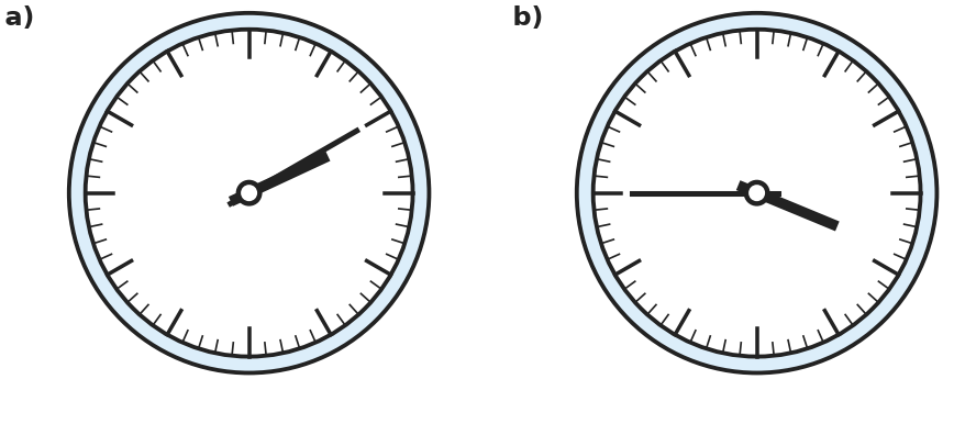 Abbildung zur Aufgabe 431411