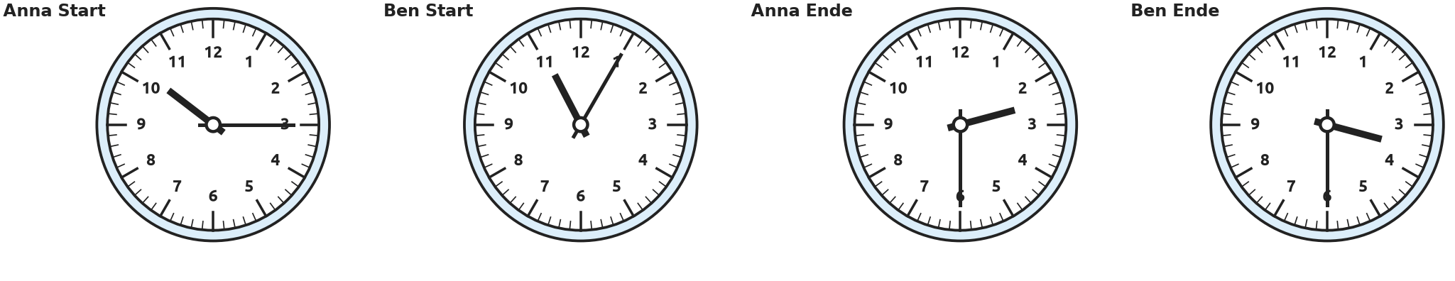 Abbildung zur Aufgabe 431433