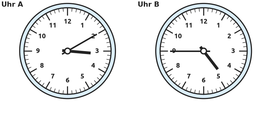 Abbildung zur Aufgabe 431436