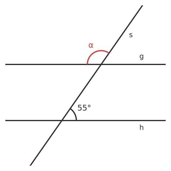 Abbildung zur Aufgabe 431469