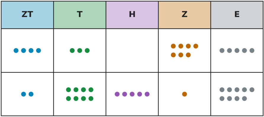 Abbildung zur Aufgabe 431897