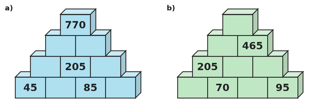 Abbildung zur Aufgabe 432022