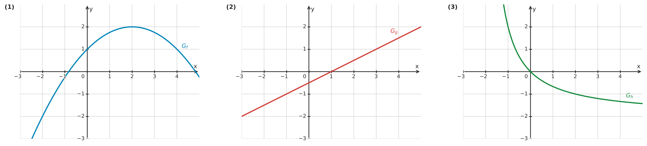 Abbildung zur Aufgabe 432497