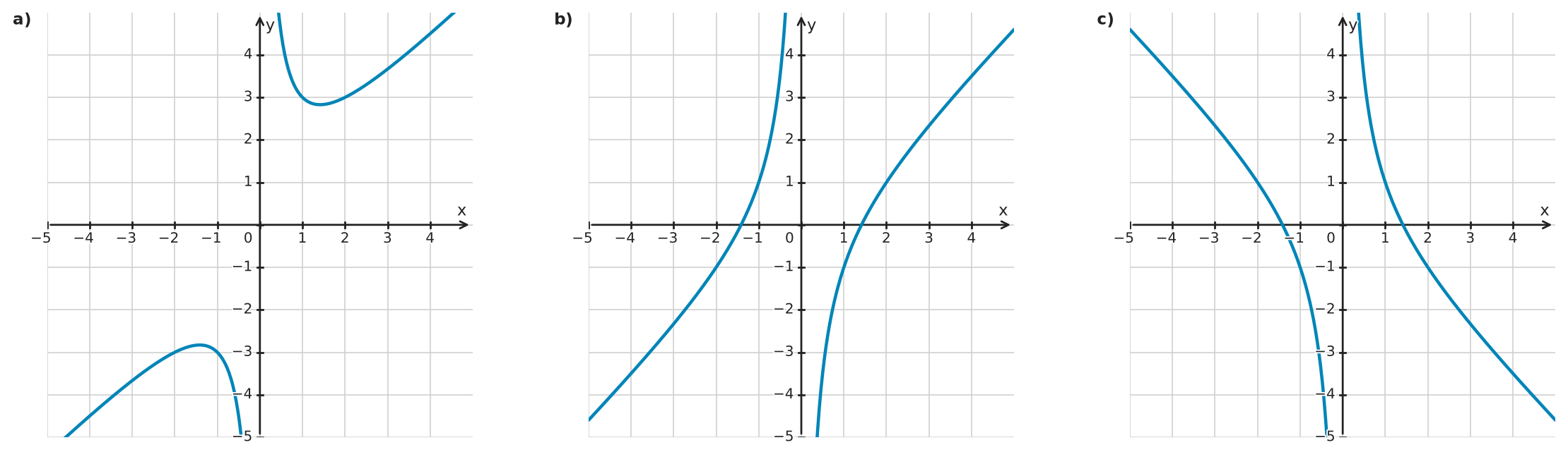 Abbildung zur Aufgabe 433590