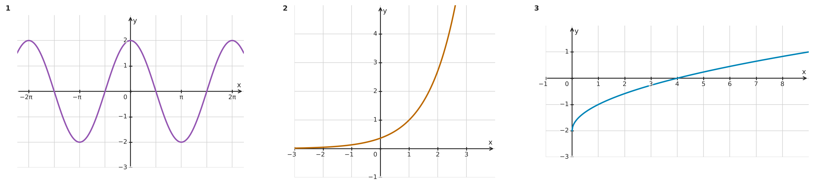Abbildung zur Aufgabe 434603