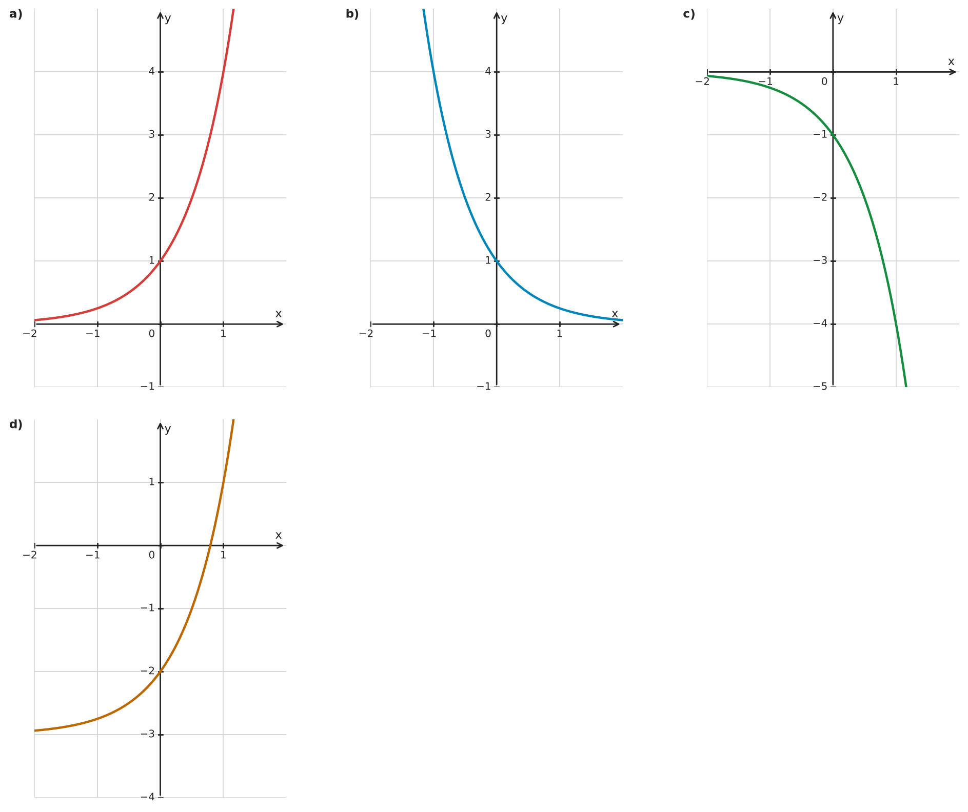 Abbildung zur Aufgabe 435024