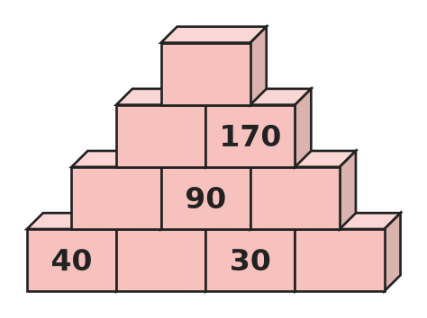 Abbildung zur Aufgabe 435283