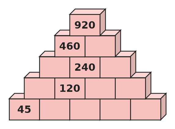 Abbildung zur Aufgabe 435311