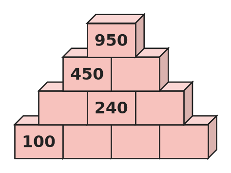 Abbildung zur Aufgabe 435400