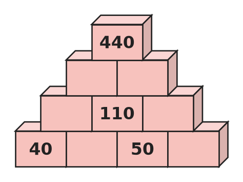 Abbildung zur Aufgabe 435414