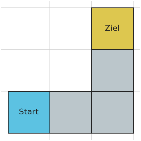 Abbildung zur Aufgabe 435980