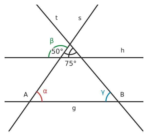 Figure for problem 531449