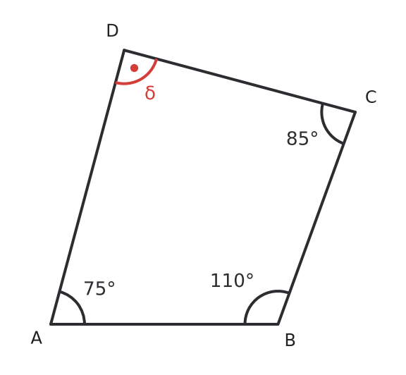 Figure for problem 531474
