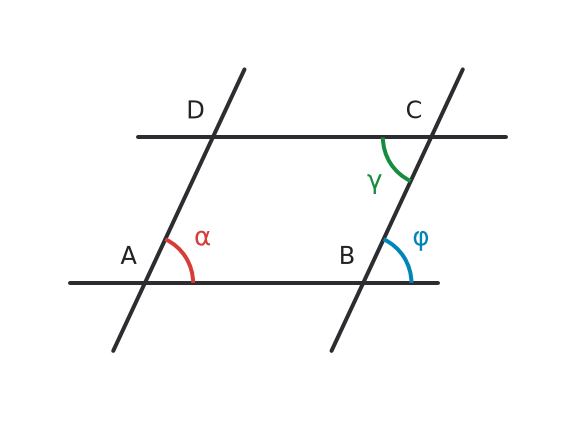 Figure for problem 531536
