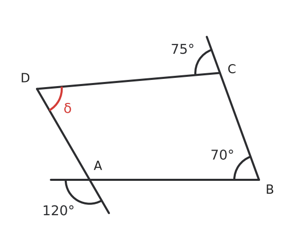 Figure for problem 531540