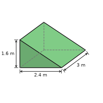 Figure for problem 531591