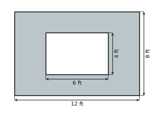 Figure for problem 531668