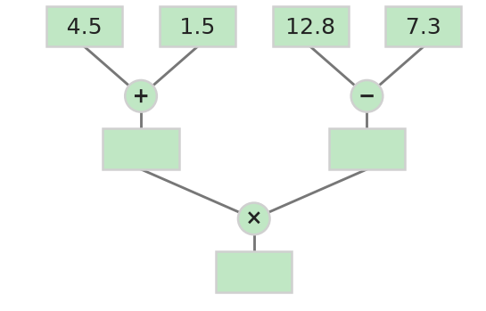 Figure for problem 531696