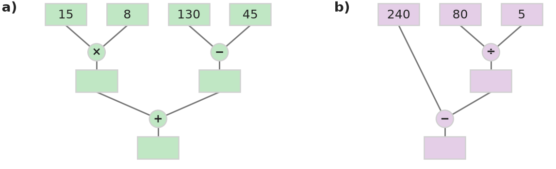 Figure for problem 531702