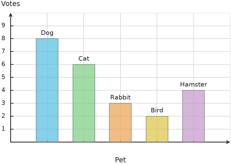 Figure for problem 531823