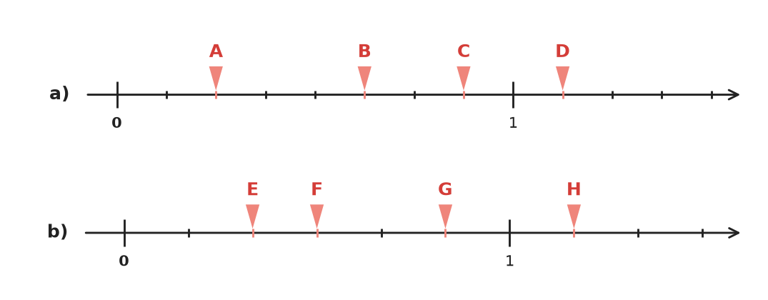 Figure for problem 531841