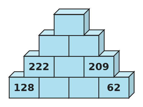Figure for problem 531966