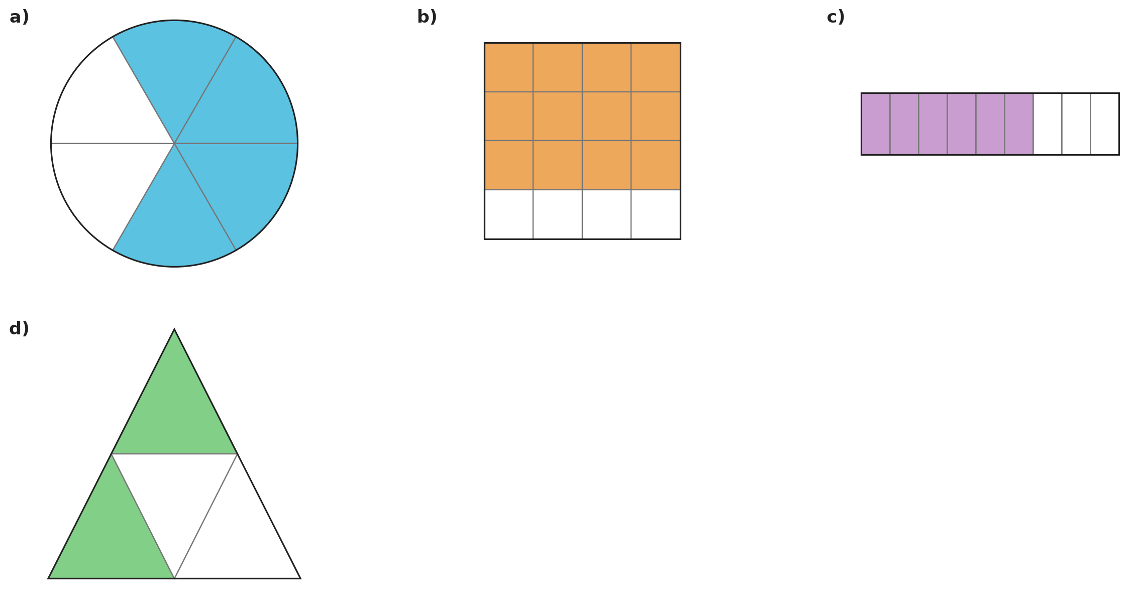 Figure for problem 531970