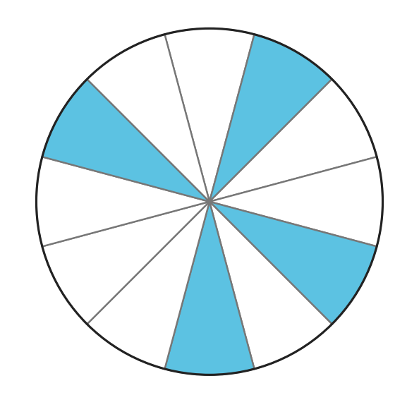 Figure for problem 531974