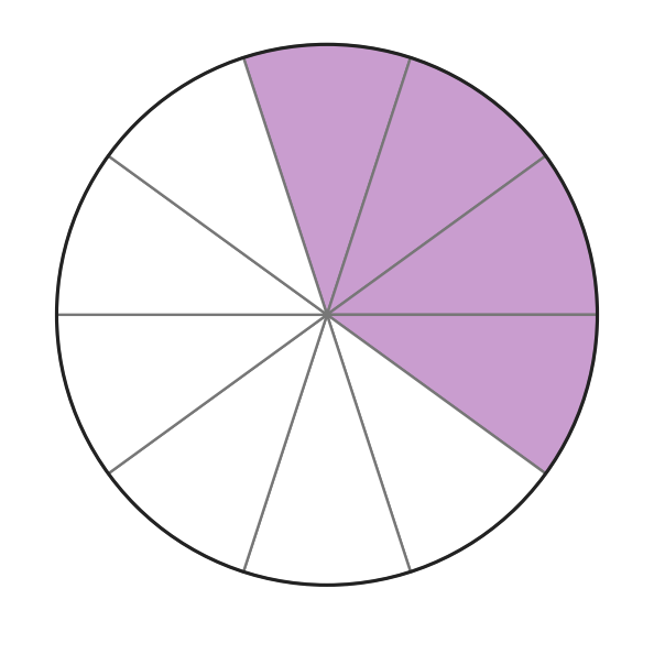 Figure for problem 531978