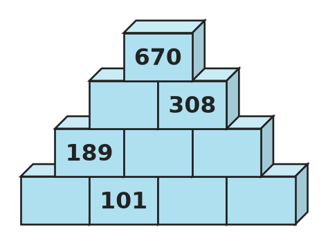 Figure for problem 531994