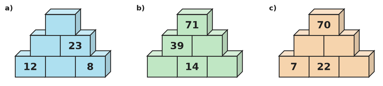 Figure for problem 532021