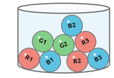 Figure for problem 532031