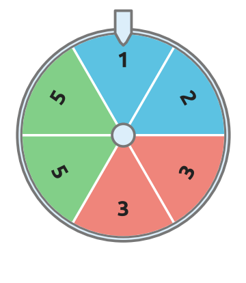 Figure for problem 532042