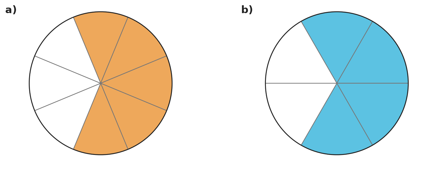 Figure for problem 532048