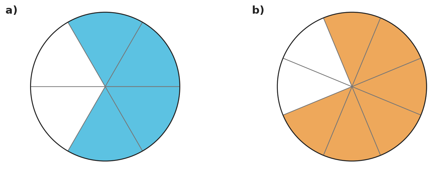 Figure for problem 532057