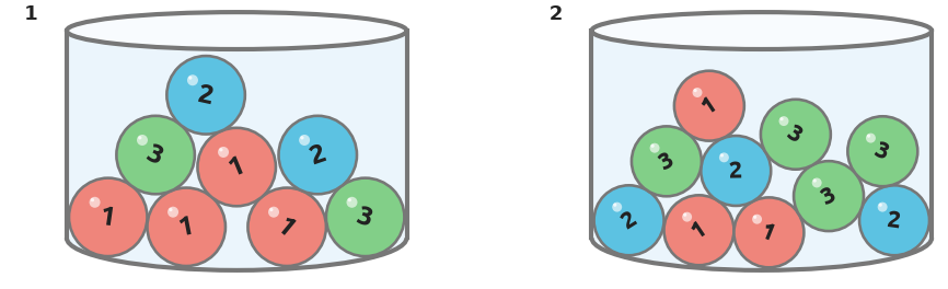 Figure for problem 532068