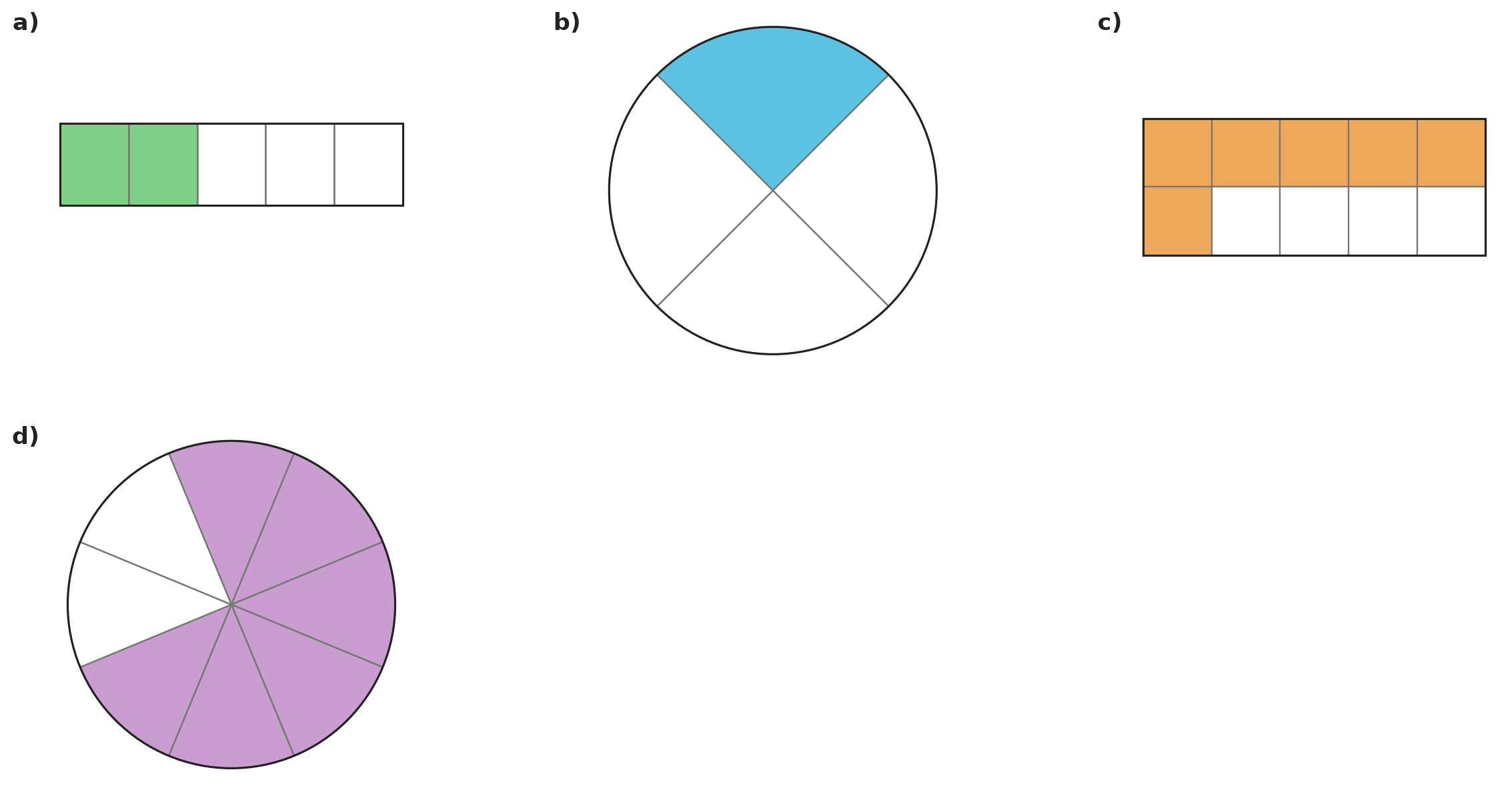 Figure for problem 532079