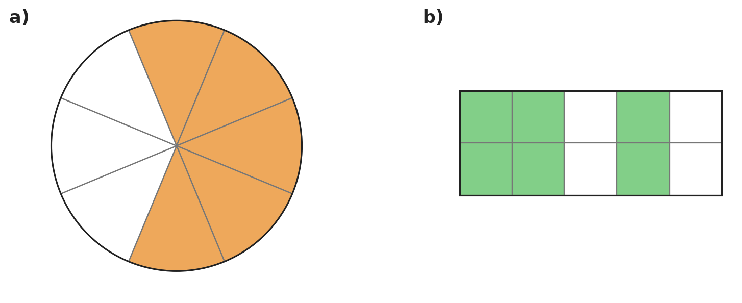 Figure for problem 532086