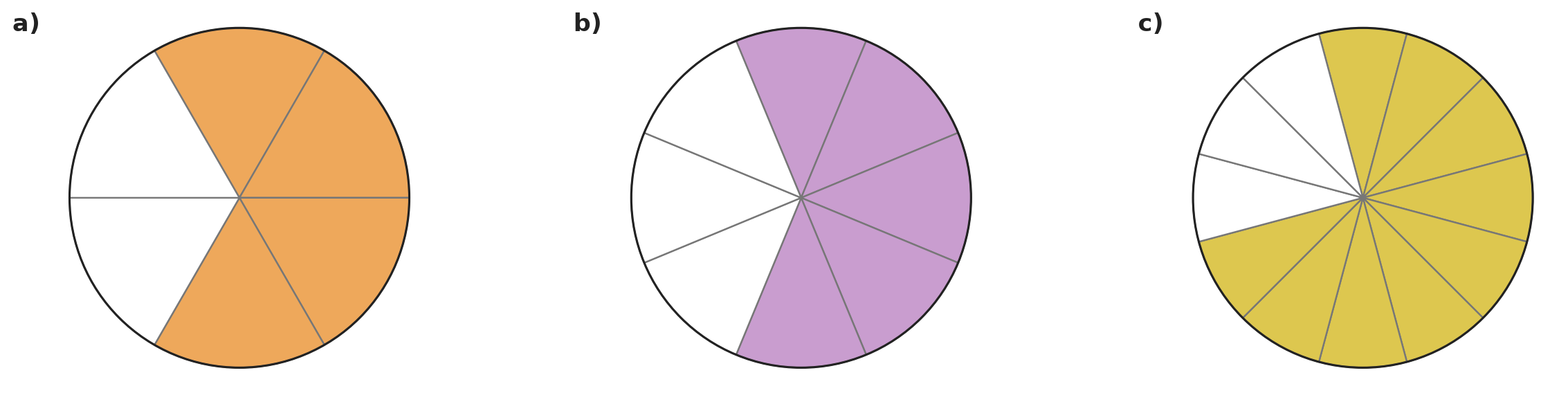 Figure for problem 532112