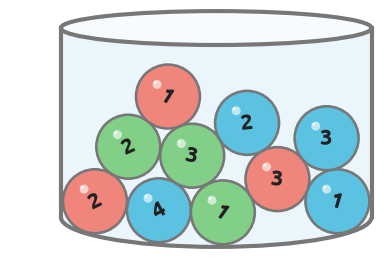 Figure for problem 532118