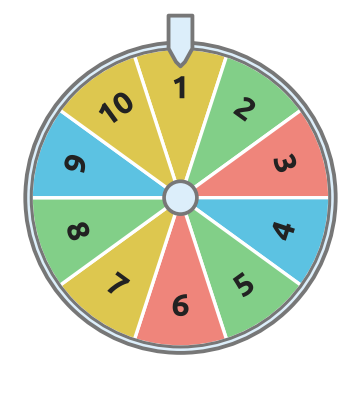 Figure for problem 532128
