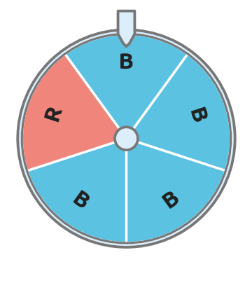Figure for problem 532153