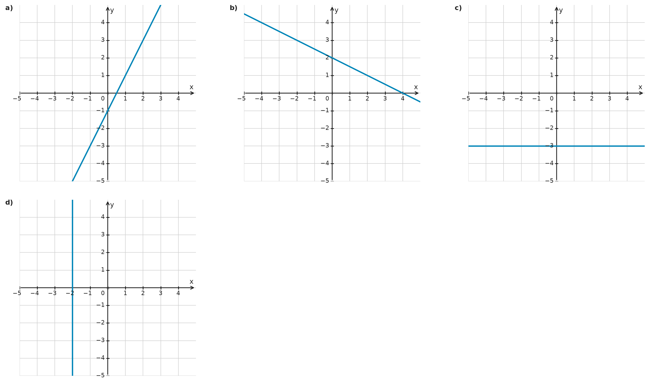 Figure for problem 532175