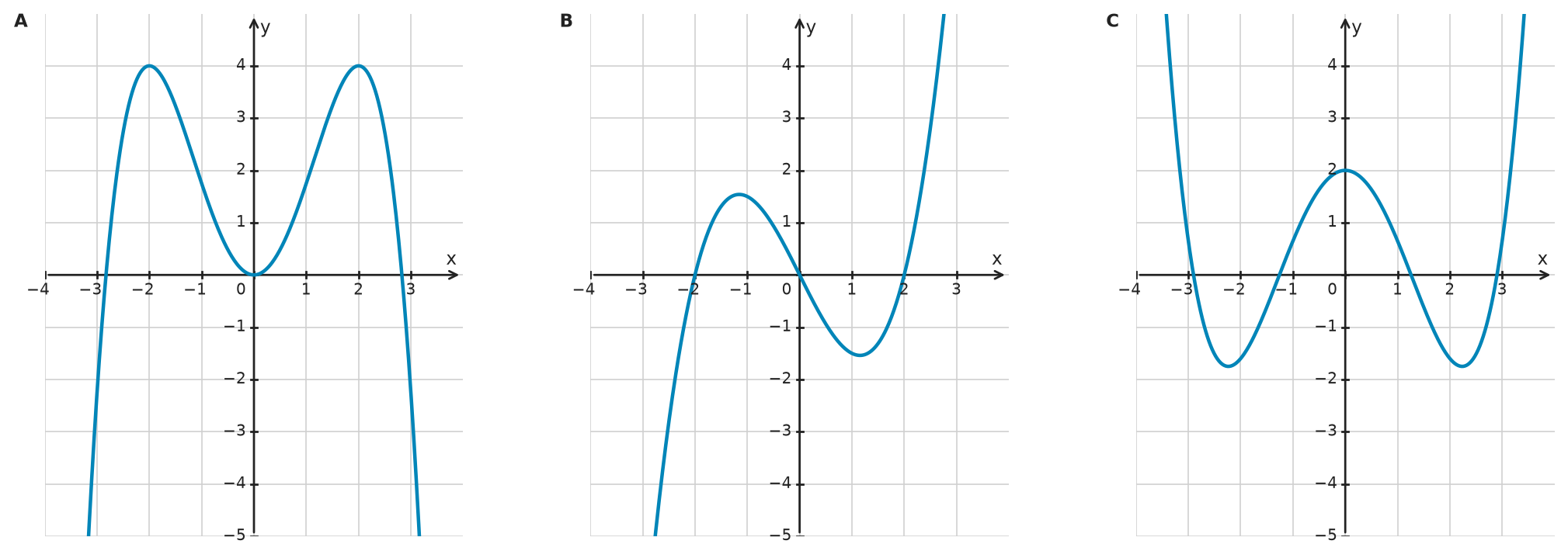 Figure for problem 532326
