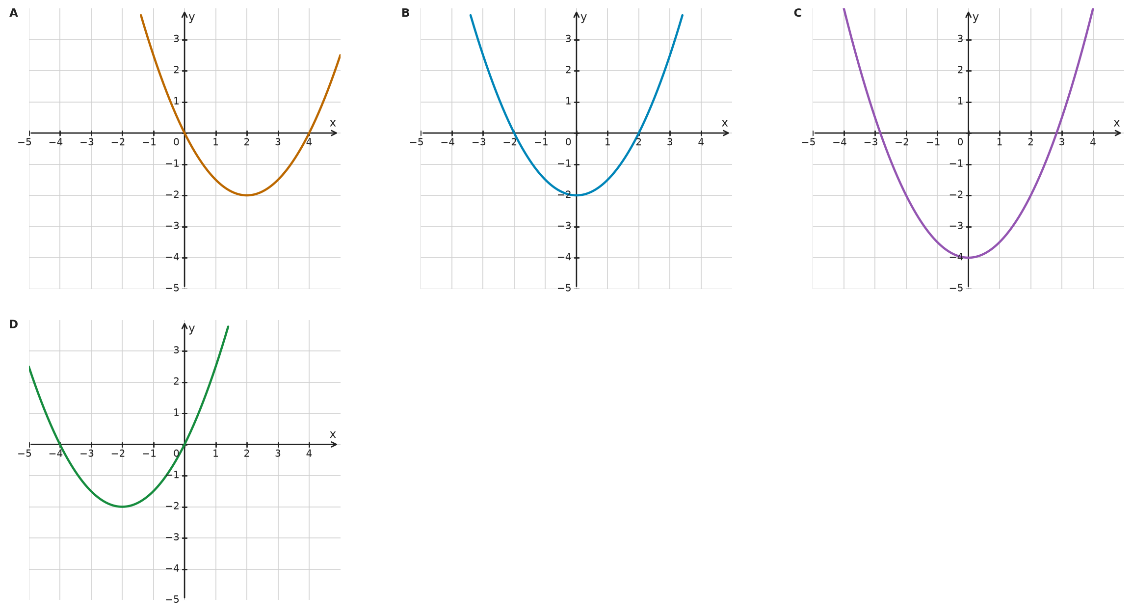 Figure for problem 532385