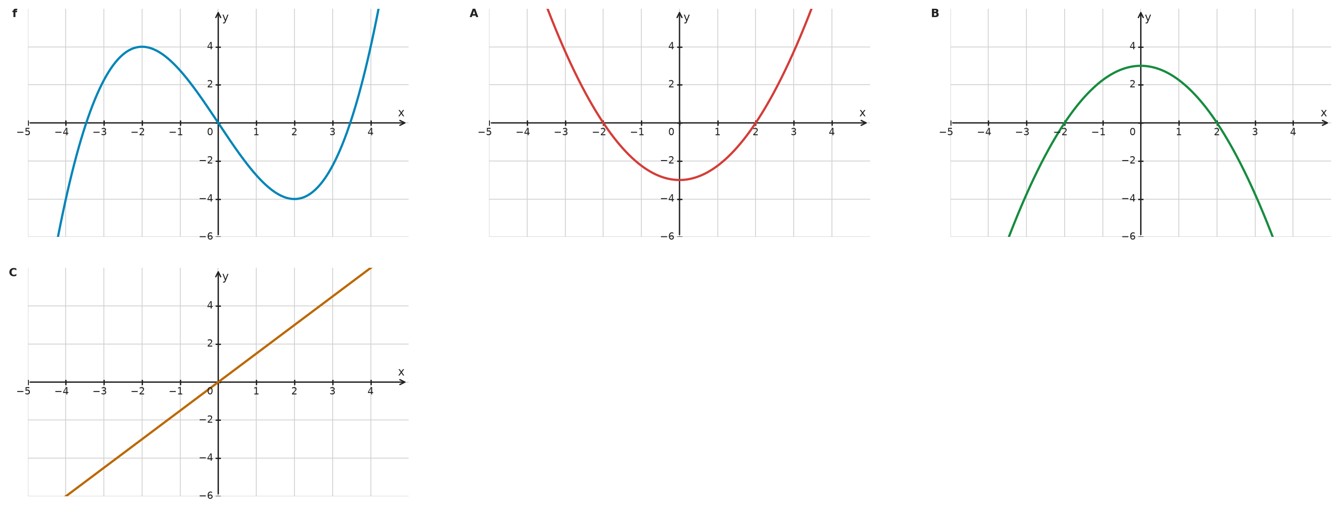 Figure for problem 532420