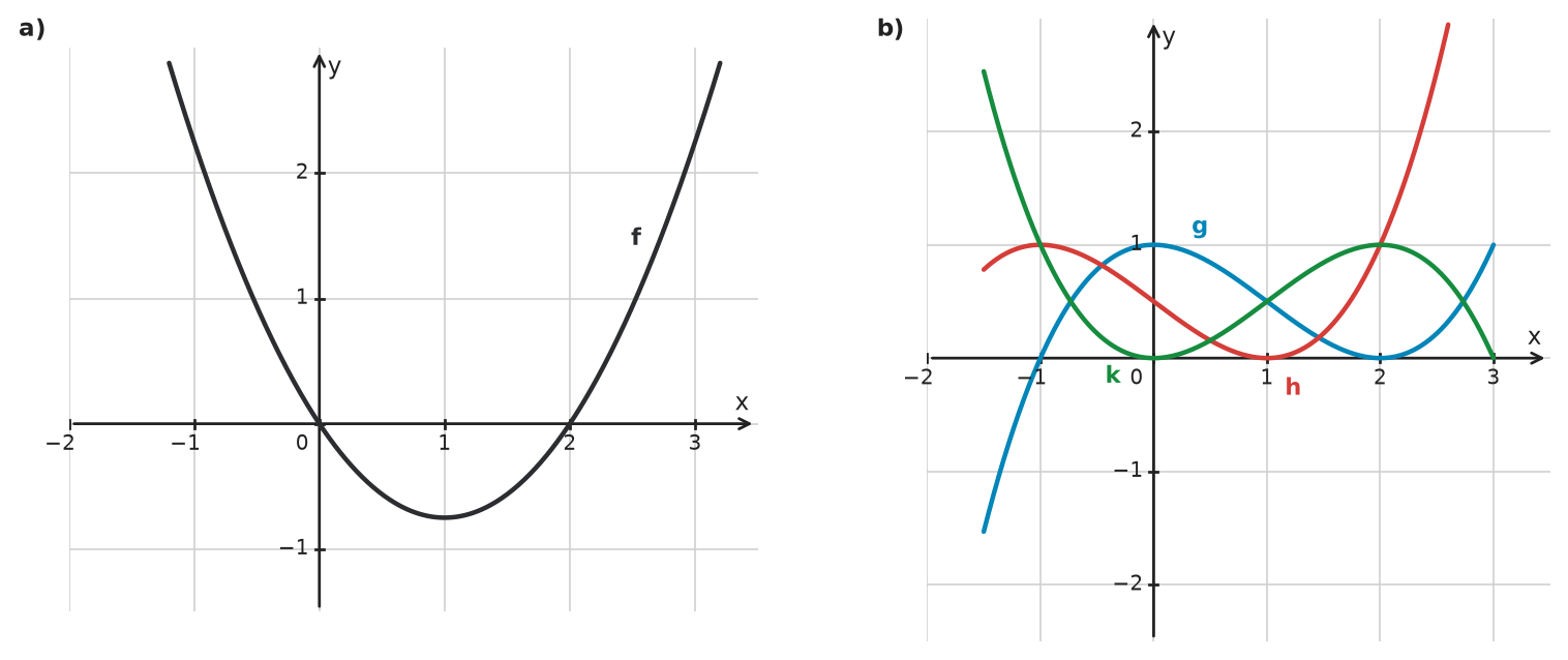 Figure for problem 532444